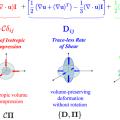 تعریف تانسور نرخ کرنش مواد (Strain Rate Tensor)