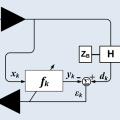 حذف اکو داده (Data Echo Canceller) در سیستم