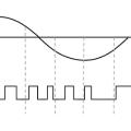 انواع مدولاسیون کد پالس در صنعت برق