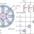ساختار و کنترل موتور پله ای