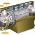 مدار معادل موتور DC