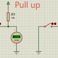 مقاومت پول آپ یا بالاکش (Pull-up)