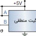 عملکرد مقاومت پول آپ