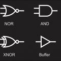 تعریف گیت XOR