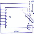 معادله گشتاور موتور رلوکتانسی