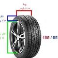 استاندارد مشخصات تایر